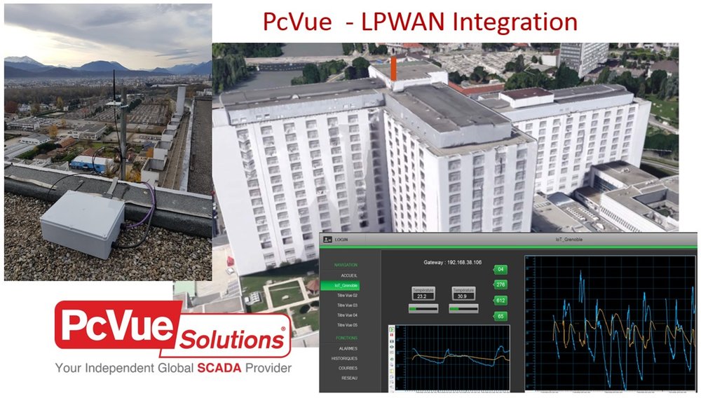 Adeunis y ARC Informatique se unen para crear un sistema de gestión de edificios (BMS) que integre el universo IoT (Internet de las cosas) en el hospital universitario de Grenoble Alpes